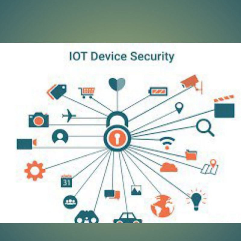 A Guide To Securing IoT Devices - 2023 - HACKLIDO