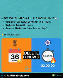 The 3-Hour Rule: India’s Digital Blitz Mandatory for Platforms