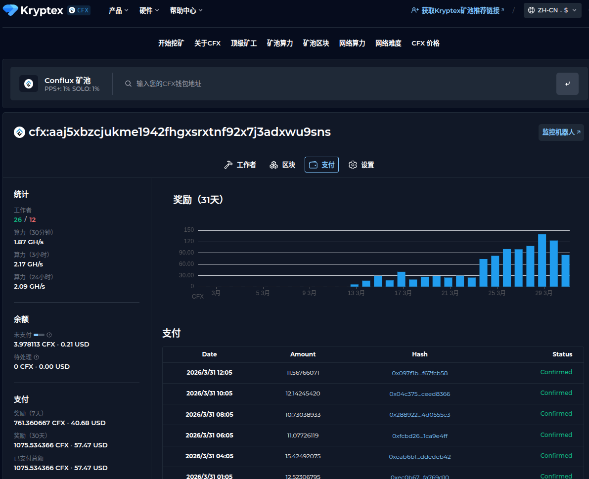 Over 1,000 Exposed ComfyUI Instances Targeted in Cryptomining Botnet Campaign