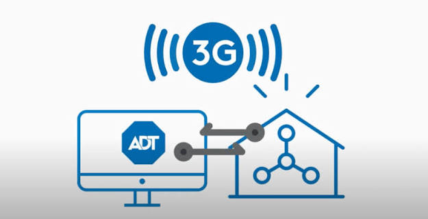 ADT Home Security Hit by Targeted Vishing Campaign
