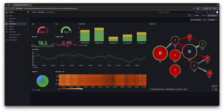 Grafana Codebase Theft Raises Alarms Over Open-Source Infrastructure Security