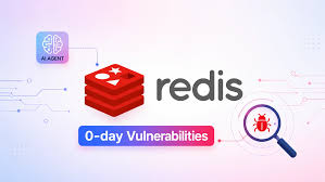Kimi K3 Exploit Targets Redis Server Misconfigurations, Raising Cloud Security Concerns