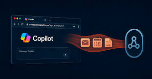 Microsoft Copilot Personal Flaws Could Let One Click Exfiltrate Data From Connected Apps