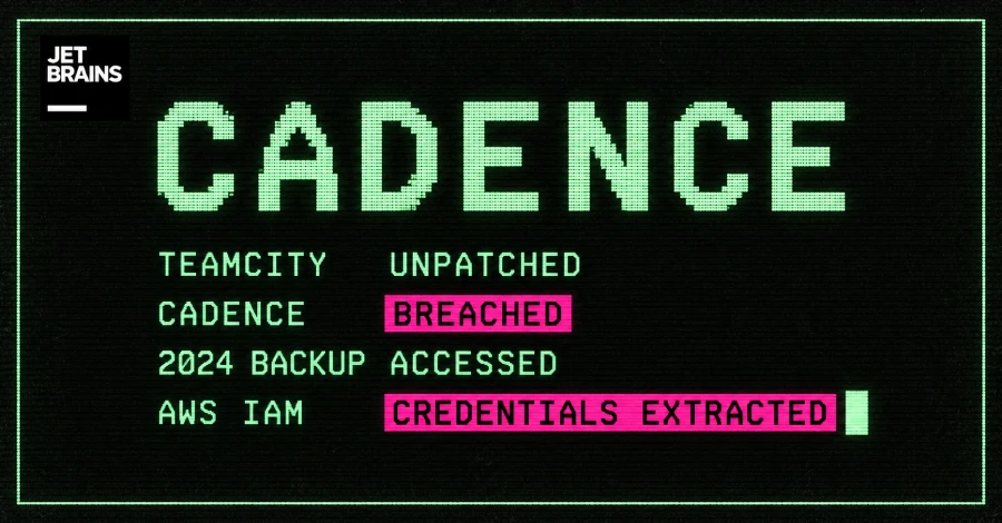 Attackers Breached JetBrains Cadence via Unpatched TeamCity, Extracting AWS Credentials